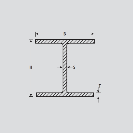 Universal Columns