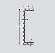 Parallel Flange Channel