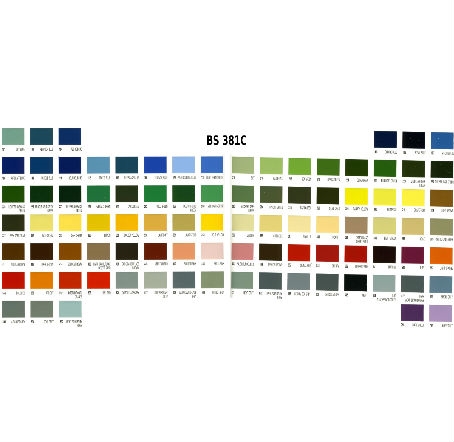 paint chart 1